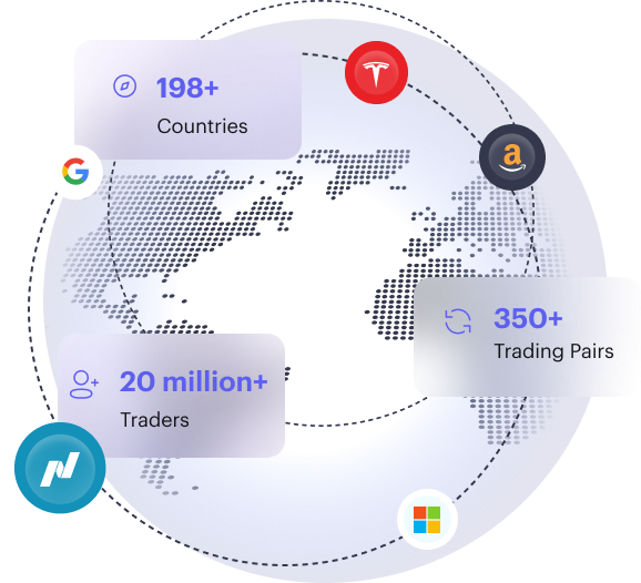 198+ countries, 350+ trading pairs, 20 million+ traders